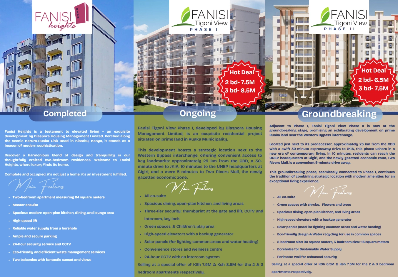 Affordable housing in Nairobi's prime locations